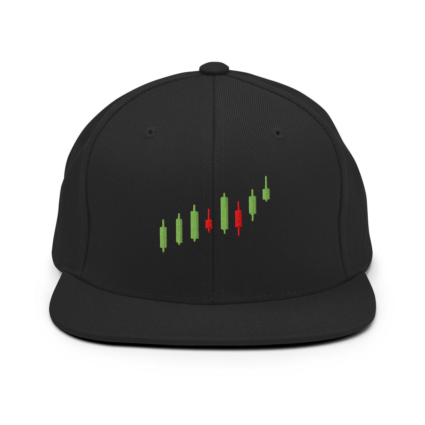 Snapback Trader